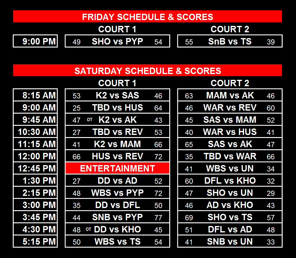 Thaakat Schedule